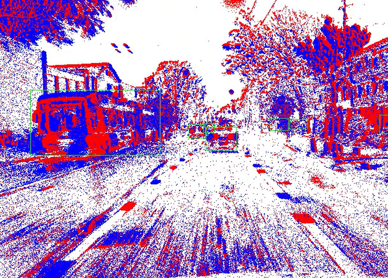 ndbscan